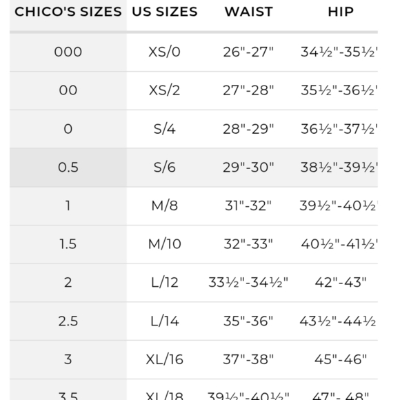 Chico's So Slimming Jeans Womens Size 6 (Chico's 0.5) Short Black Ankle Denim - Picture 10 of 10